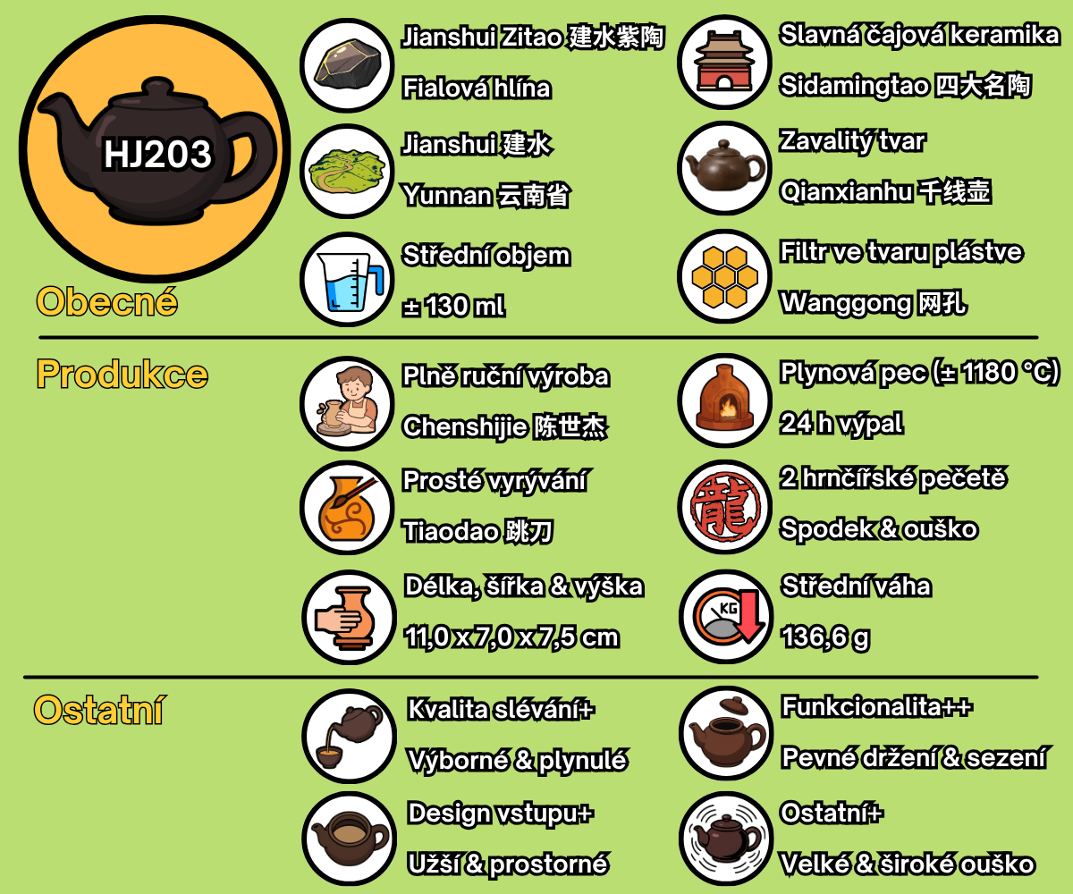 HJ203 - CZ